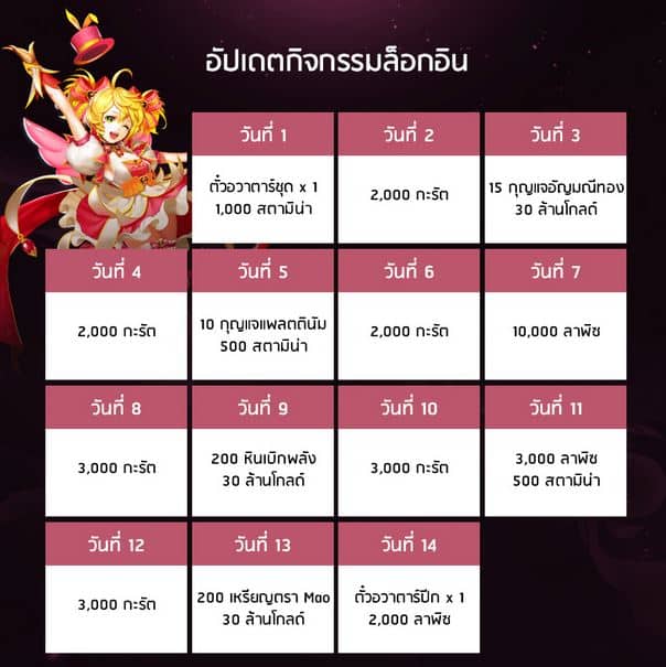 ข่าวเกมส์