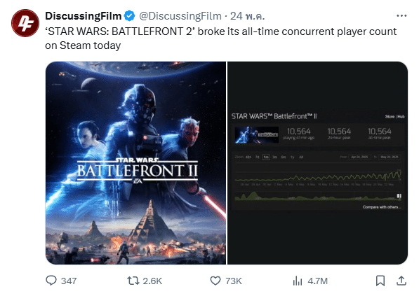 Star Wars Battlefront 2