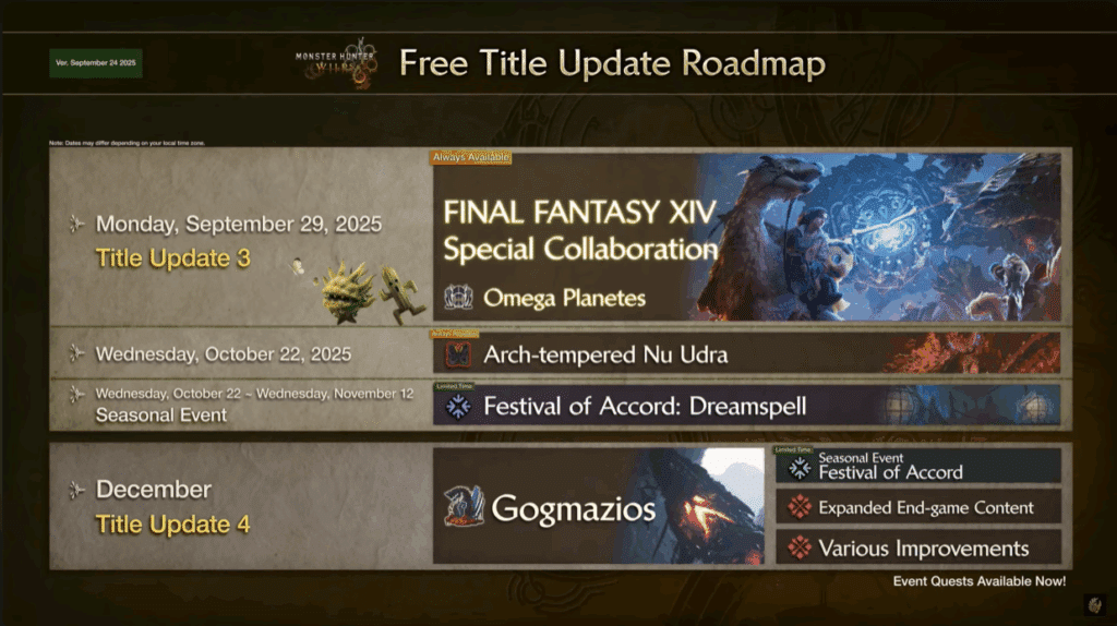 Monster Hunter Wilds สั่นสะเทือน