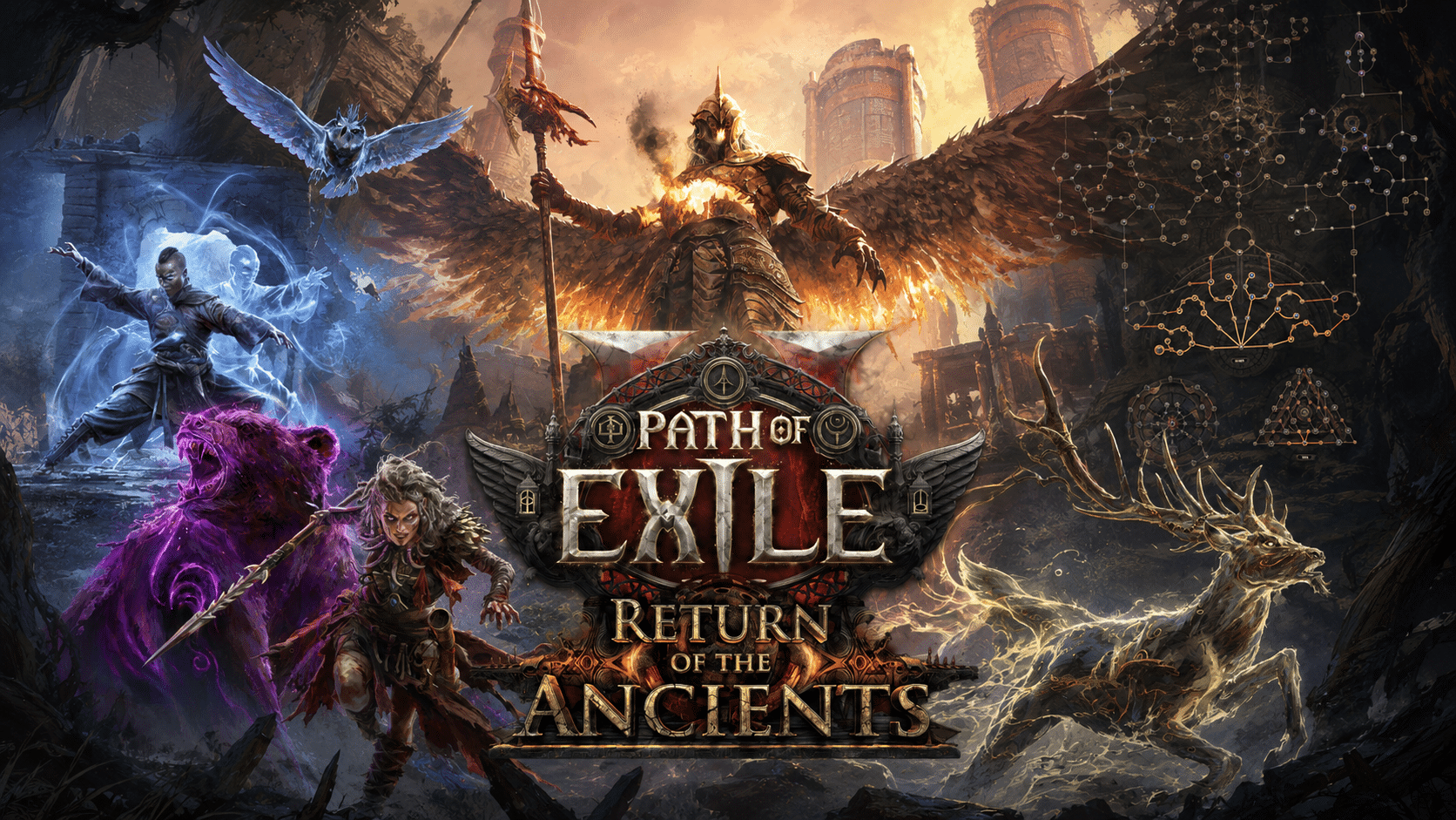 Return of the Ancients